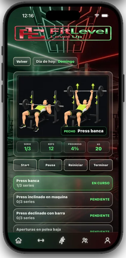 Sesión de entrenamiento de FitLevelUp